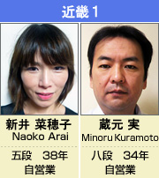 JPN kinki 1