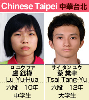 Chinese Taipei