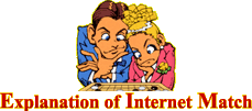 Explanation of Internet Match