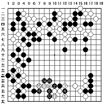 参考図、黒６コウ取る（３の右）白17同