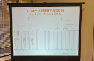 2017年11月6日 東京・市ヶ谷にてペア組み合わせ抽選会が開かれた