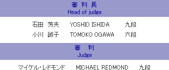 Head of judge & Judge