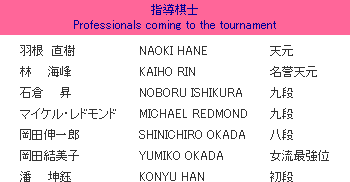 Professionals coming to the tournament