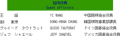 Guest officials