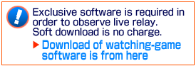 Exclusive software is required in order to observe live relay. Soft download is no charge.