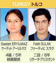 turkey トルコ