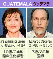 Guatemala グァテマラ