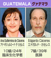 Guatemala O@e}