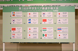 Tournament board.