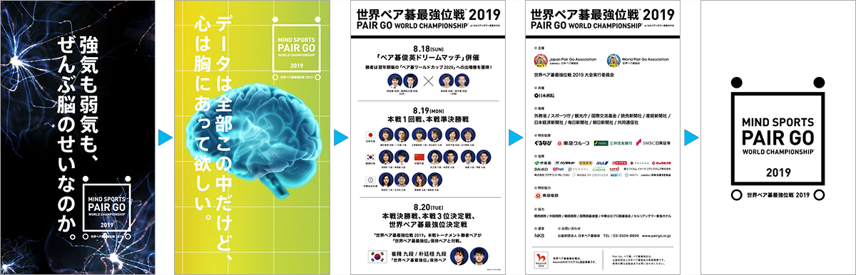 サイネージ展開図
