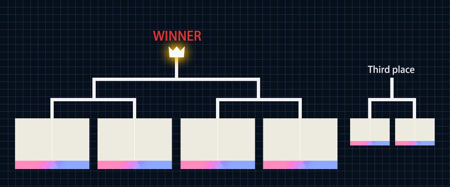 World Pair Go Championship 2026 Final Tournament