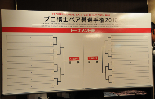 tournament