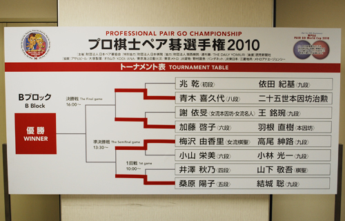 PROFESSIONAL PAIR GO CHAMPIONSHIP 2010