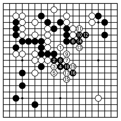 準決勝１図